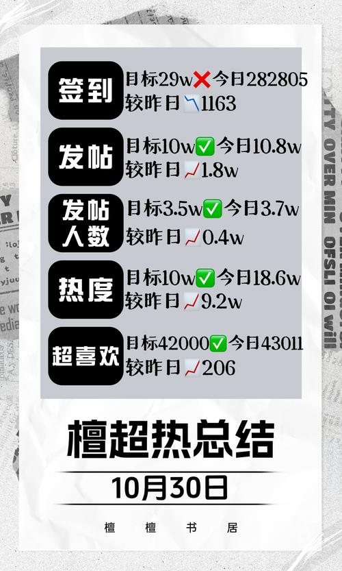 99热最新地址获取网站【如何获取 99 热最新地址的网站?】