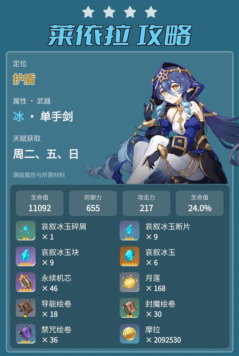 《原神雷泽圣遗物全面解析与最佳搭配攻略》