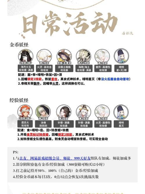 阴阳师修罗战场攻略:高效打法与阵容推荐,掌握策略战胜修罗战场