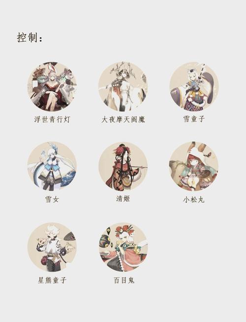《神都夜行录》涂山小月最强阵容搭配推荐：与镇墓兽白泽玄冥等搭配，展现无敌之力
