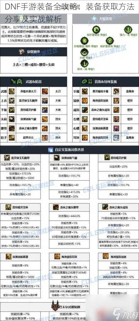 DNF手游装备全攻略:装备获取方法分享及实战解析