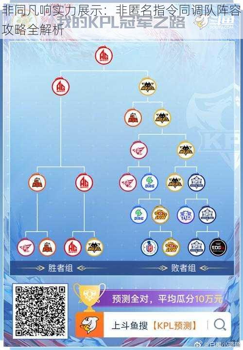非同凡响实力展示:非匿名指令同调队阵容攻略全解析