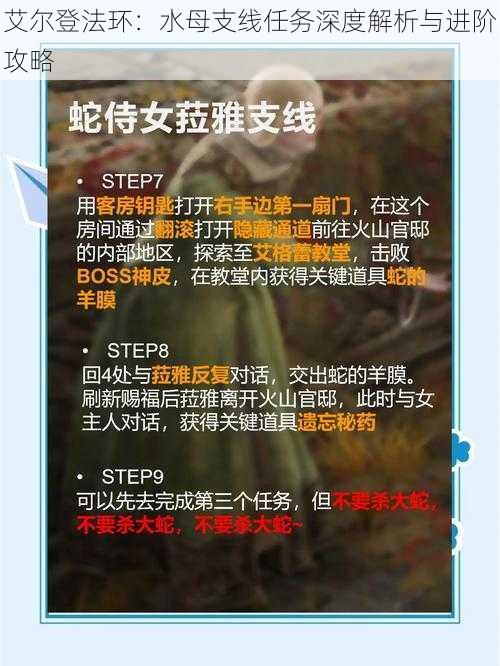 艾尔登法环:水母支线任务深度解析与进阶攻略