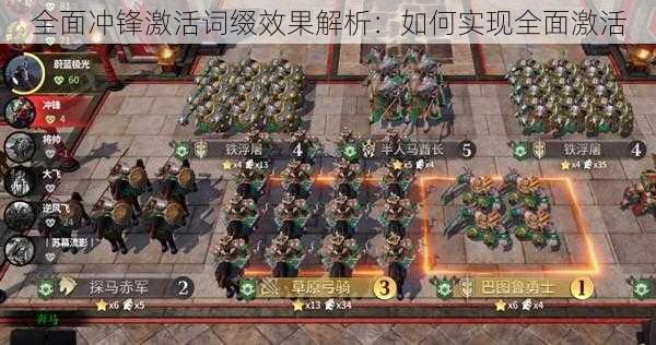 全面冲锋激活词缀效果解析:如何实现全面激活